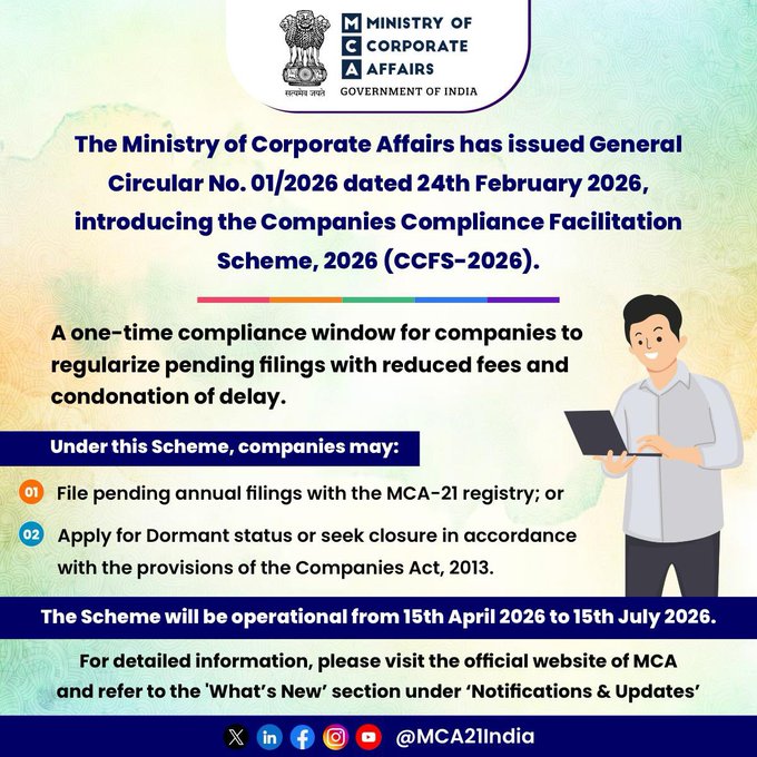 Companies Compliance Facilitation Scheme 2026